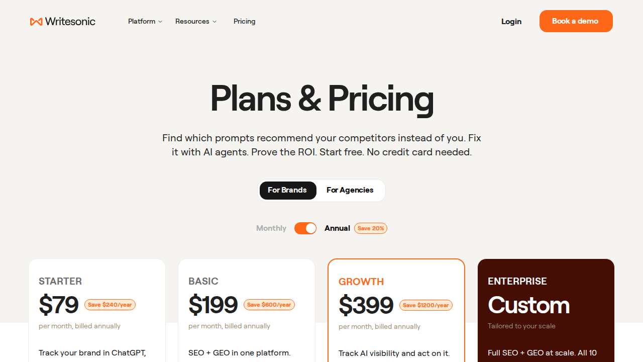 Writesonic pricing page