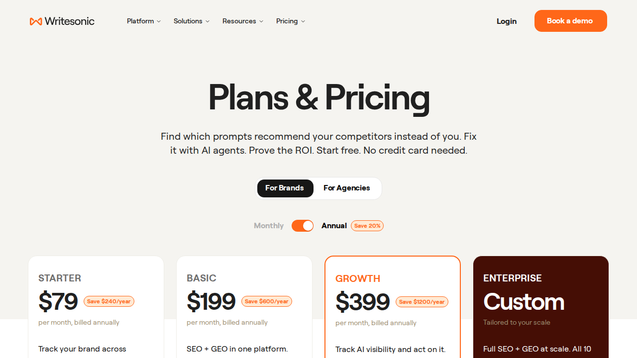 Writesonic pricing page